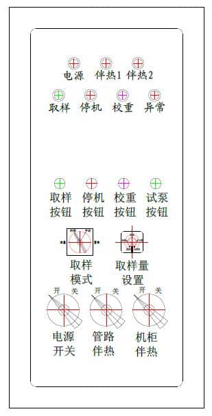 ZHYQ-Ⅱ-GN高粘度原油自動取樣器2.jpg