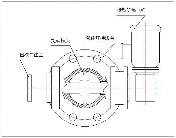 ZHYQ-Ⅱ-GS型高含水原油自動取樣器1.jpg